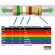 Resistencia Th 1/4 W 24K ohm